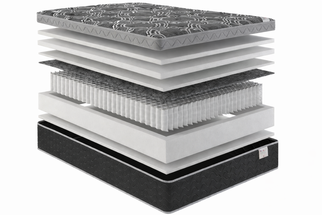 Heather Series Mattress