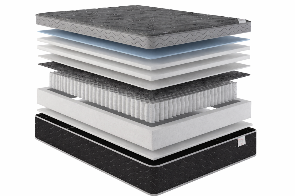 Nirvana Series Mattress