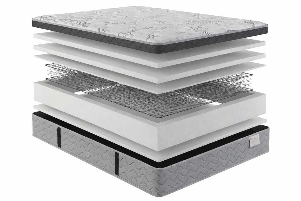 Zara Series Mattress