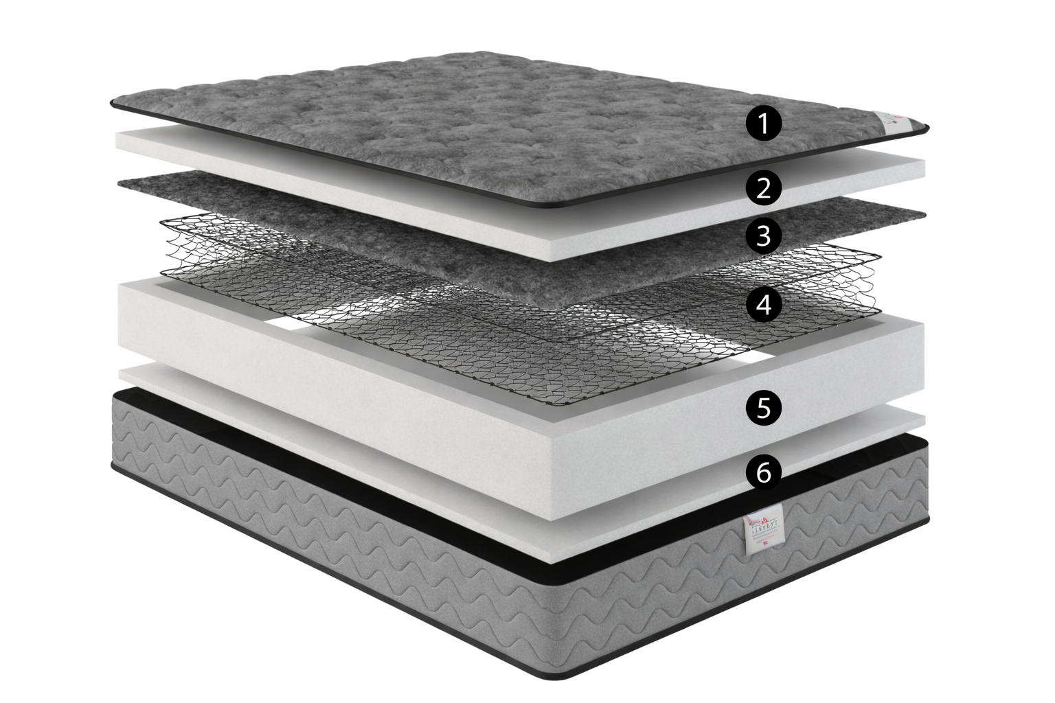 Monica Series Mattress