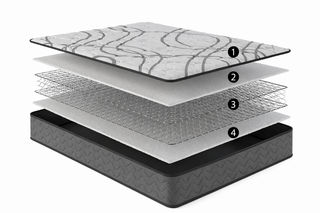 Lulu Series Mattress