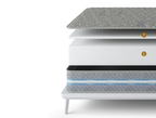 Orthopedic Ultra Firm Memory Foam Series Mattress