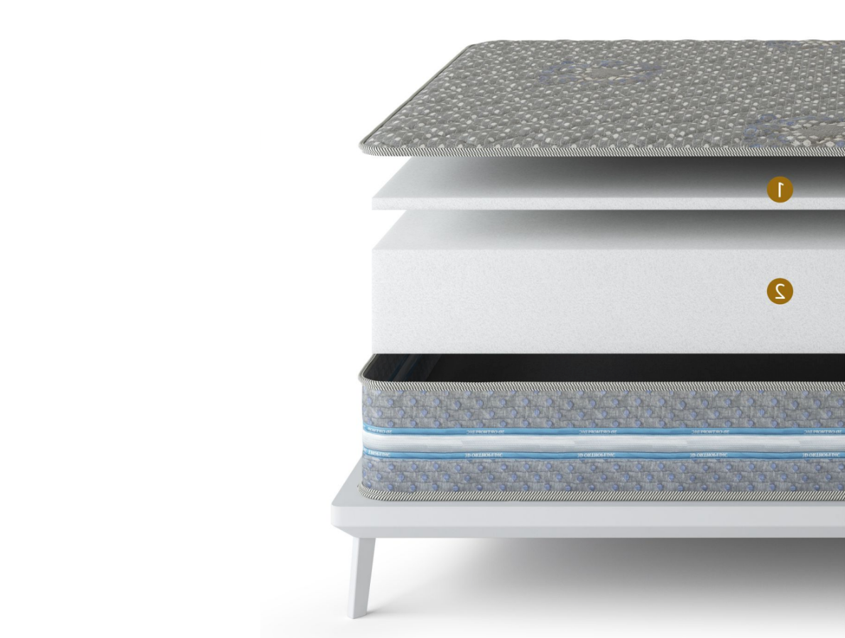 Orthopedic Ultra Firm Memory Foam Series Mattress