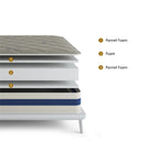 Orthopedic Double Sided Mattress