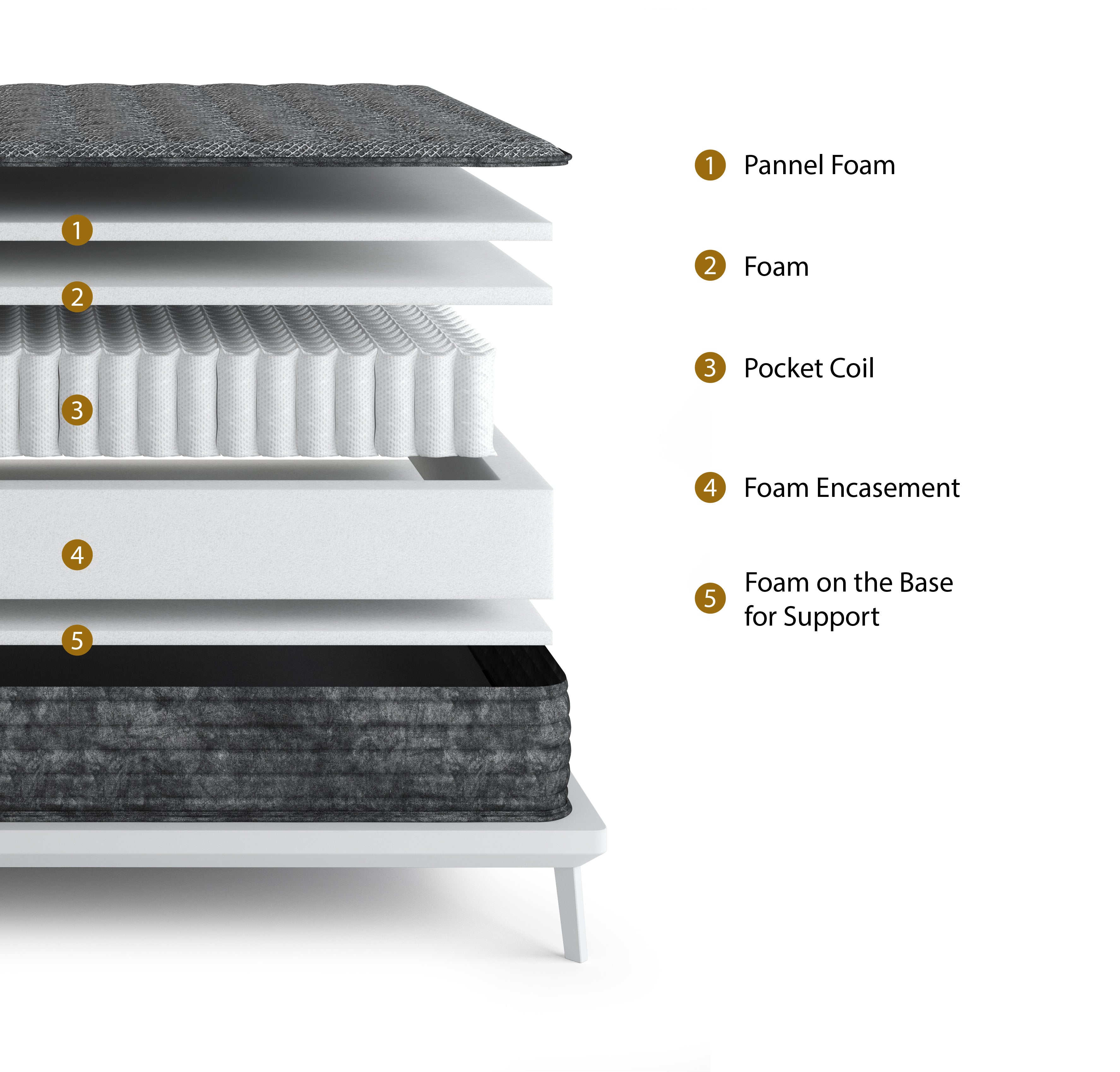 Black Velvet Mattress