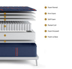 Royal Pillow Top Series Mattress